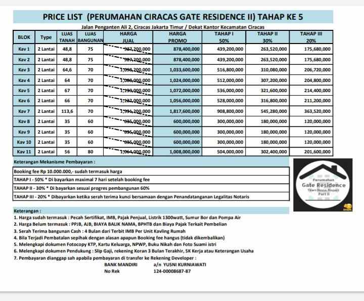 rumah penganten ali 2 ciracas