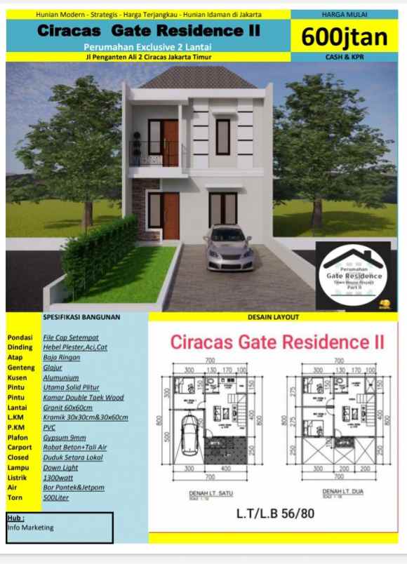 Perumahan Tahap Ke 5 Ciracas Gate Residence 2 Harga Ekonomi Terjangkau