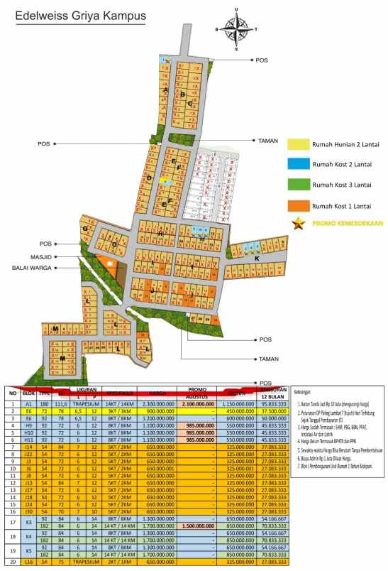 dijual kost sumbersekar