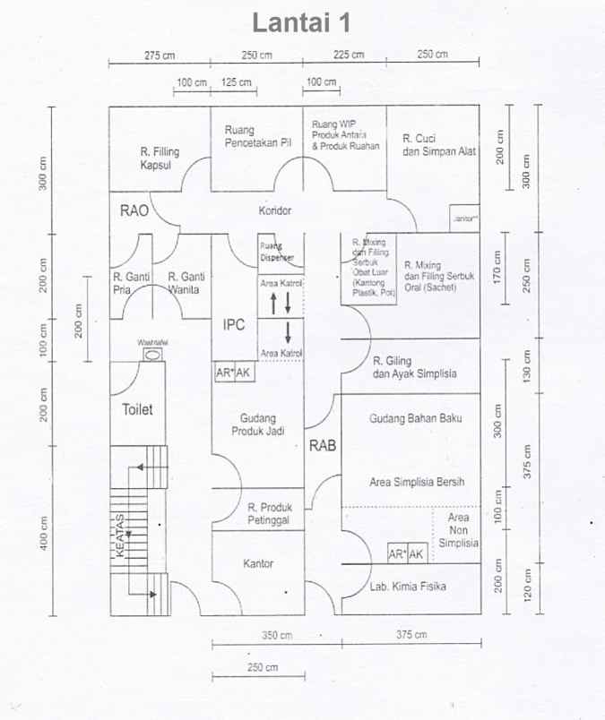 dijual ruko gudang kantor kawasan bizpark jababeka