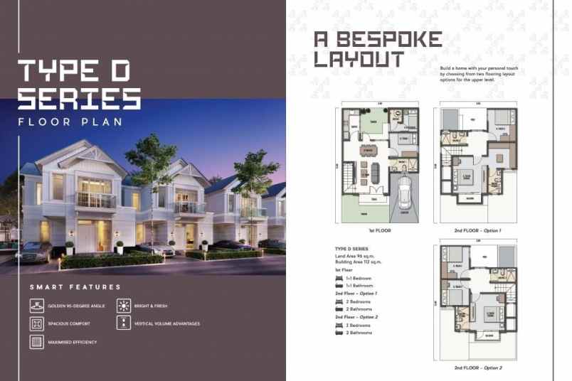 dijual rumah cluster lavon lavisa
