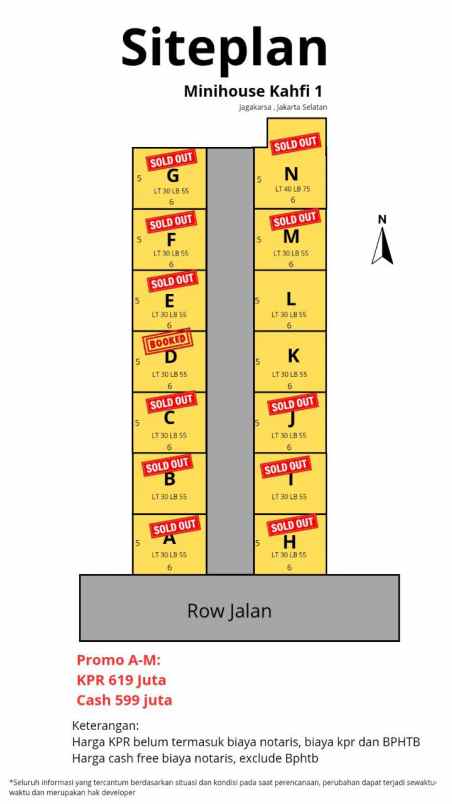 dijual rumah jagakarsa