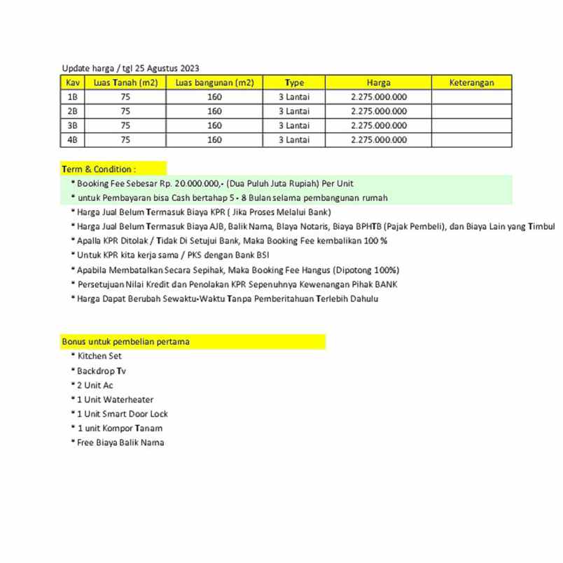 dijual rumah jagakarsa jakarta selatan