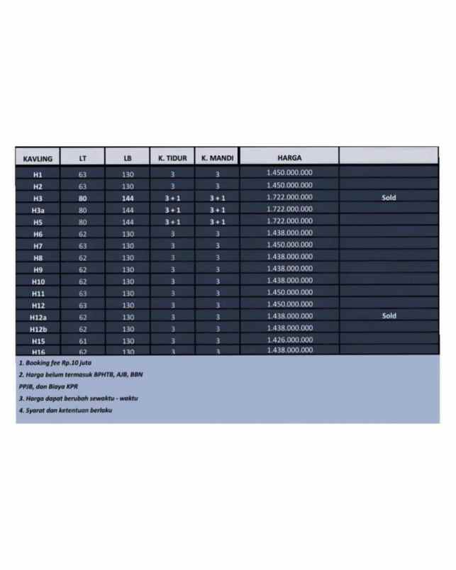 dijual rumah jl warung sila jagakarsa