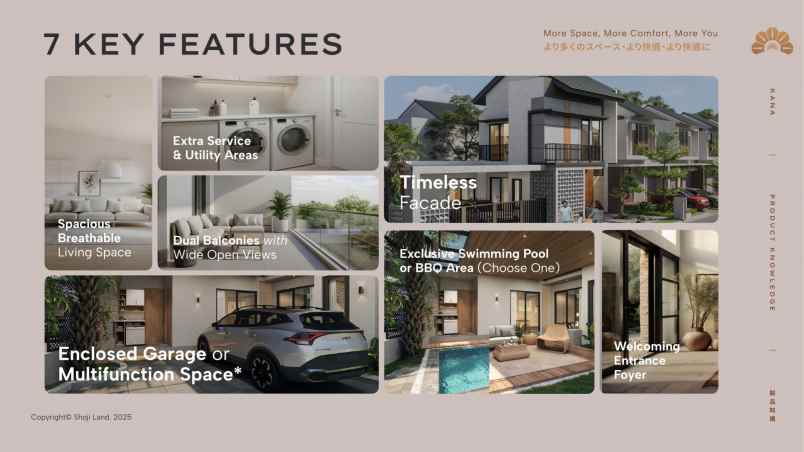 dijual rumah shoji land kana