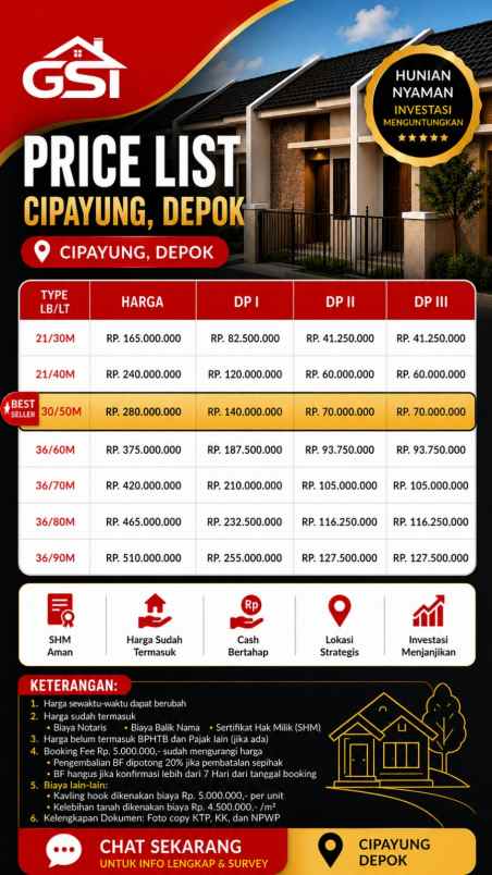 dijual rumah siap huni di depok bebas banjir