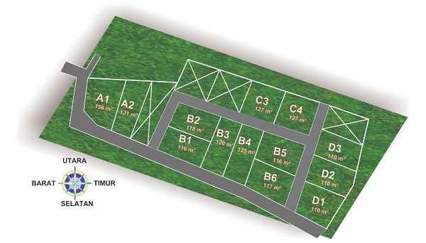 dijual tanah balungan margokaton