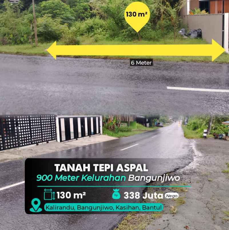 dijual tanah bangunjiwo