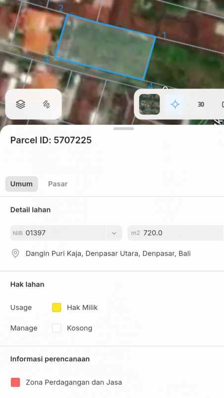 dijual tanah dangin puri kaja