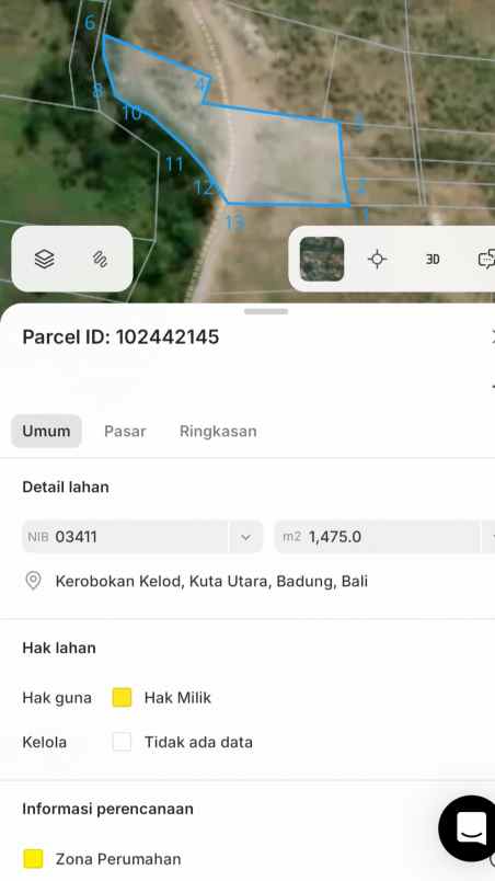 dijual tanah dewi saraswati