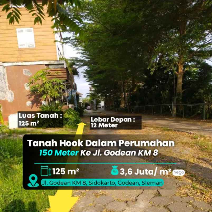 dijual tanah jl godean km 8