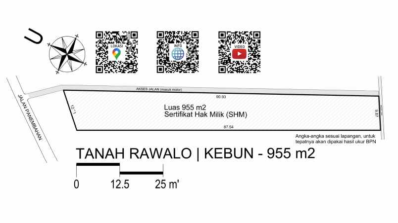dijual tanah kebun di rawalo jl panembahan