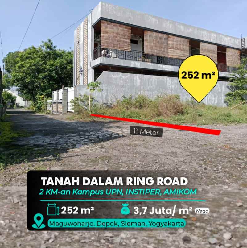dijual tanah maguwo