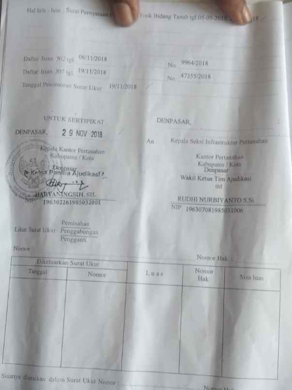 dijual tanah monang maning