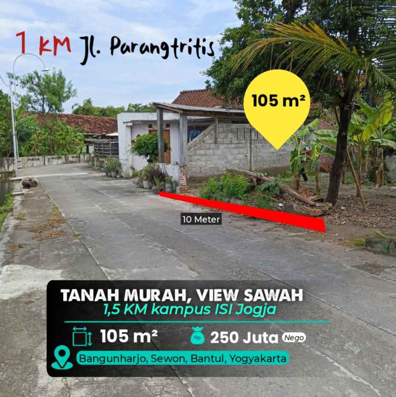 dijual tanah sewon