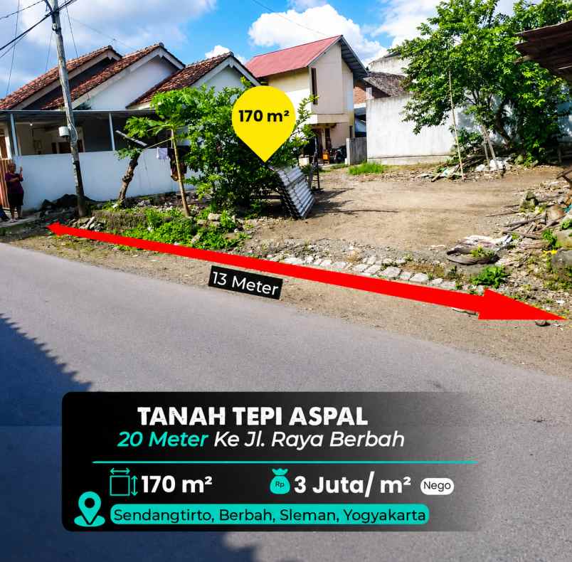 dijual tanah sleman