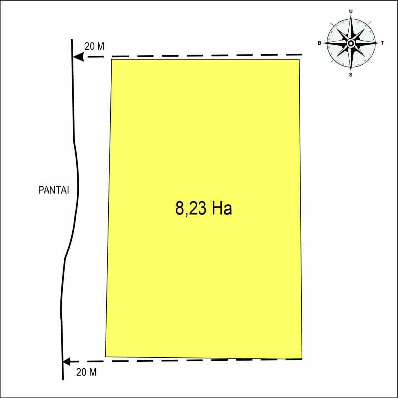 dijual tanah tanjungkelumpang