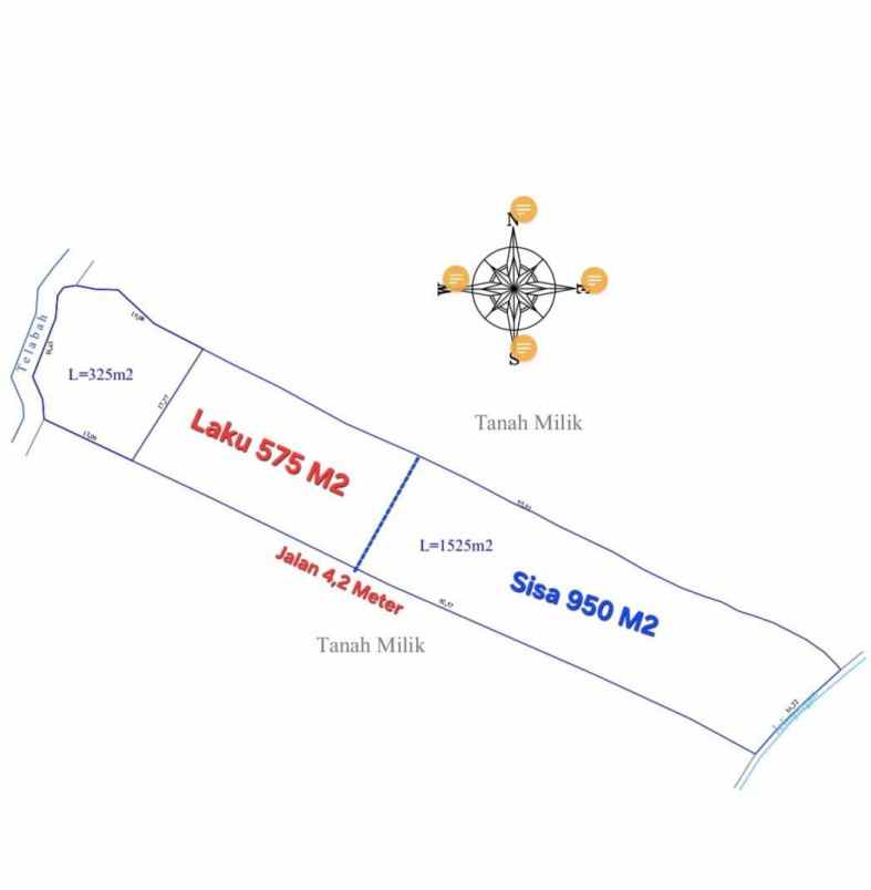 disewakan tanah tumbak bayuh