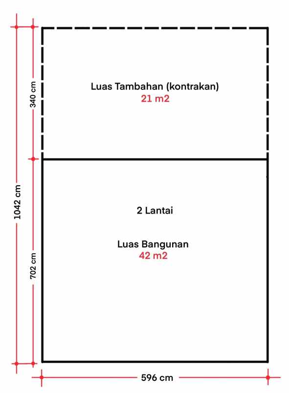 jual rumah murah di jakarta selatan harga terbaik