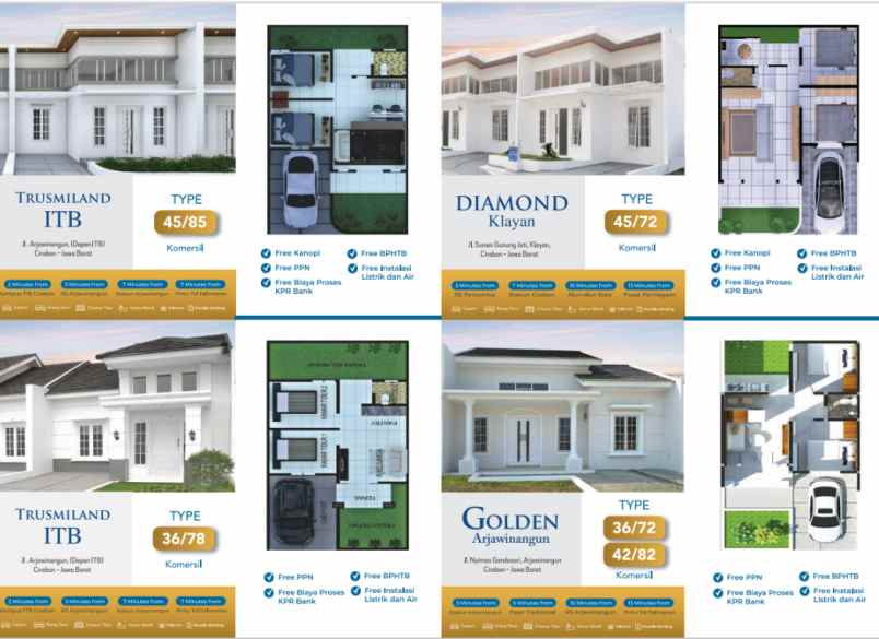 rumah cluster itb cirebon arjawinangun