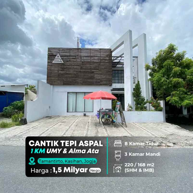 dijual ruko gudang kantor dekat ringroad