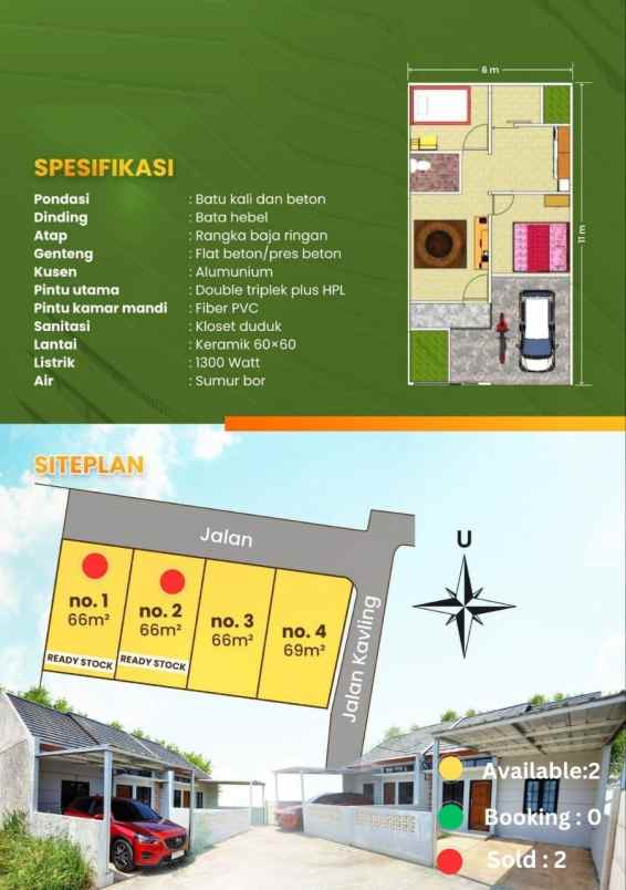 dijual rumah bakti jaya