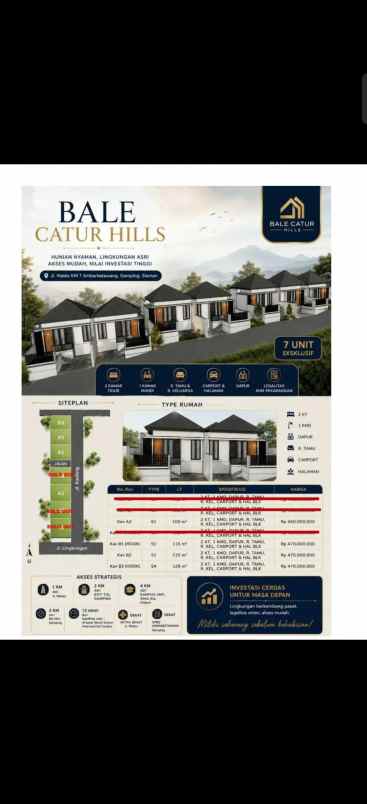 dijual rumah balecatur gamping sleman