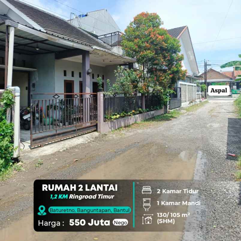 dijual rumah banguny
