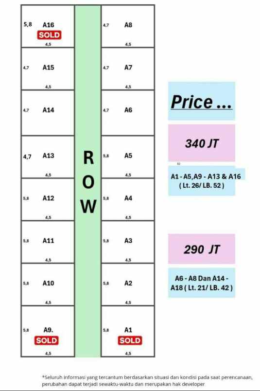 dijual rumah ciganjur