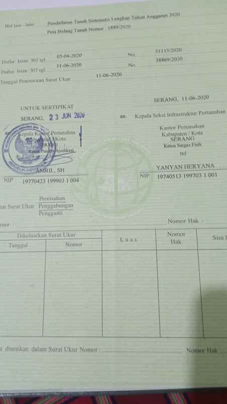 dijual rumah dijual rumah di jagar ayu