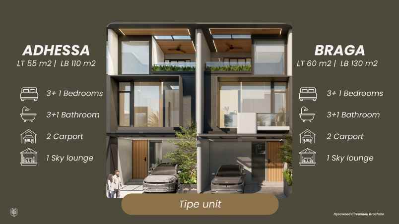 dijual rumah jl poncol raya