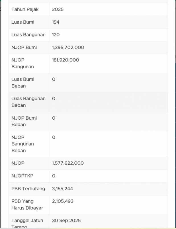 dijual rumah kemayoran