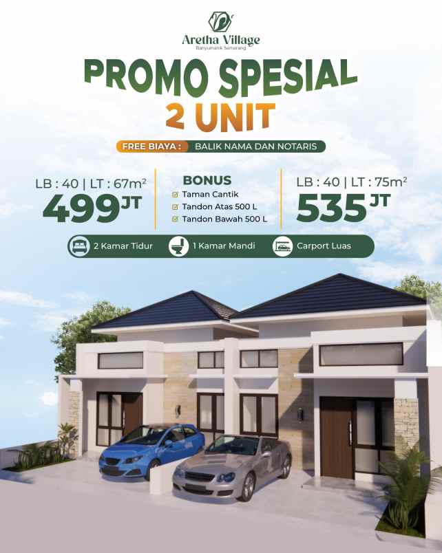 dijual rumah srondol kulon