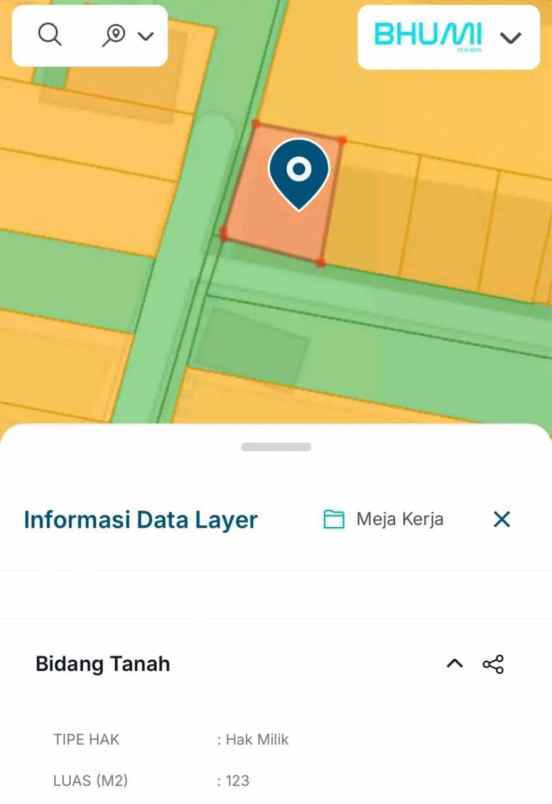 dijual tanah baturetno