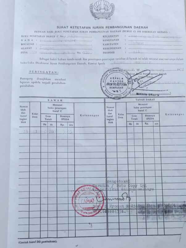dijual tanah jl tunggak bingin
