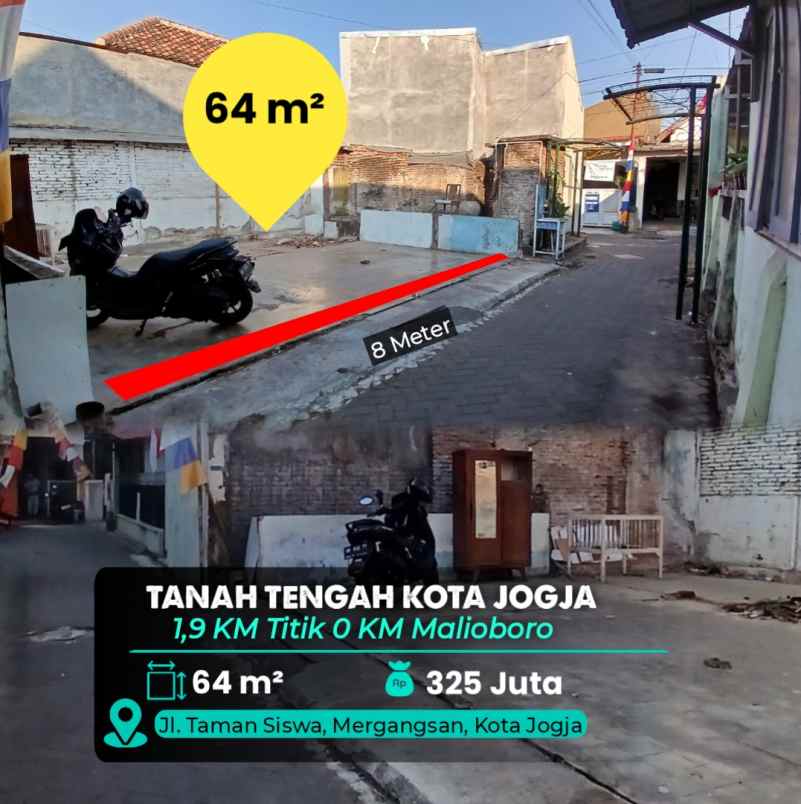 dijual tanah malioboro