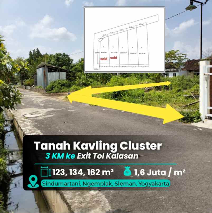 dijual tanah sindumartani