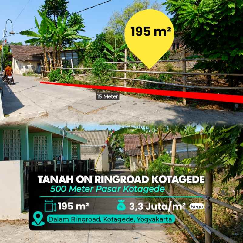 dijual tanah yogyakarta