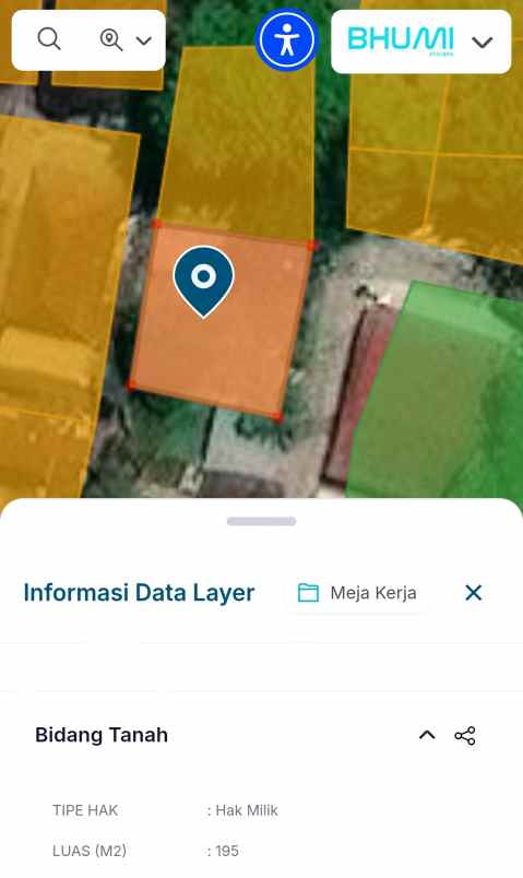 dijual tanah yogyakarta