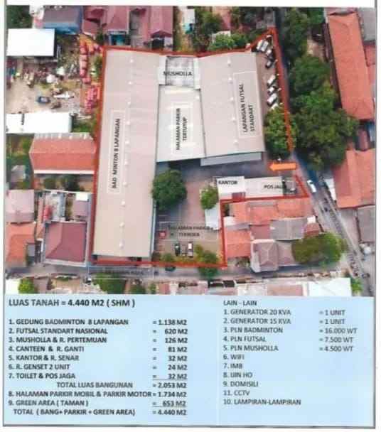 jual cepat gor aktif bekasi barat deket stasiun cakung