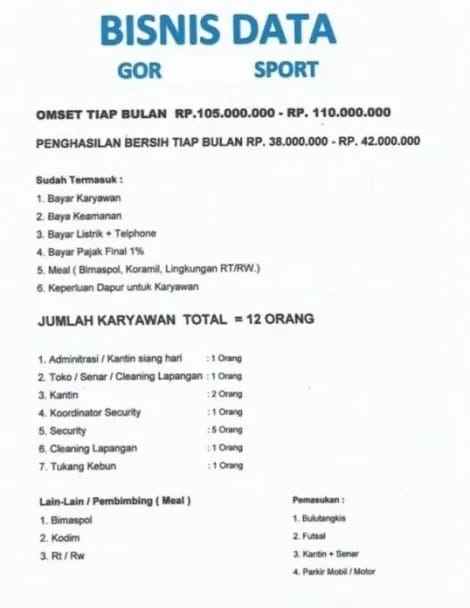 jual cepat gor aktif bekasi barat deket stasiun cakung