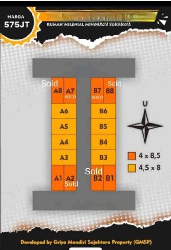 jual rumah baru gres 2 lantai daerah gunung anyar