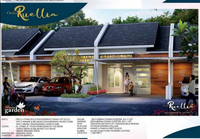 rumah jl metland cibitung bekasi