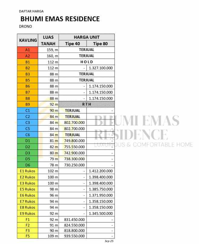 special promo super rumah premium