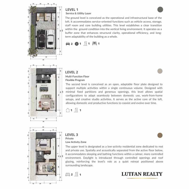 townhouse industrial tanjung barat dekat stasiun