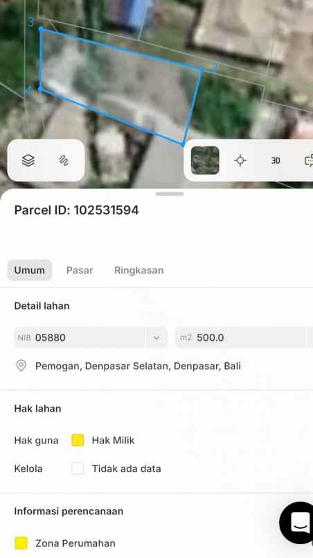 dijual 5 are jl gelogor carik pemogan denpasar selatan