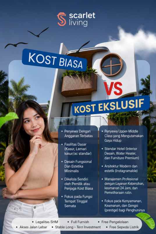 dijual kost komplek caringin regency 2