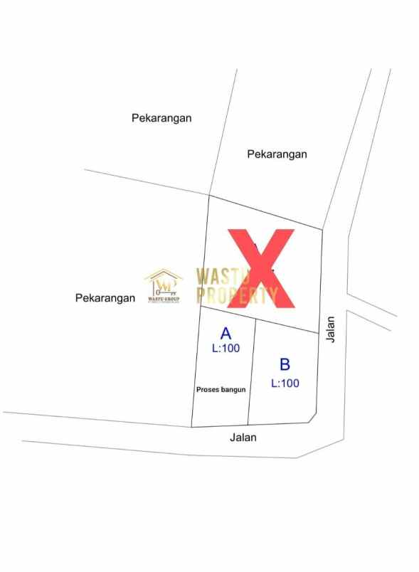 dijual rumah margomulyo seyegan