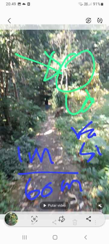 dijual tanah desa gerdu karangpandan