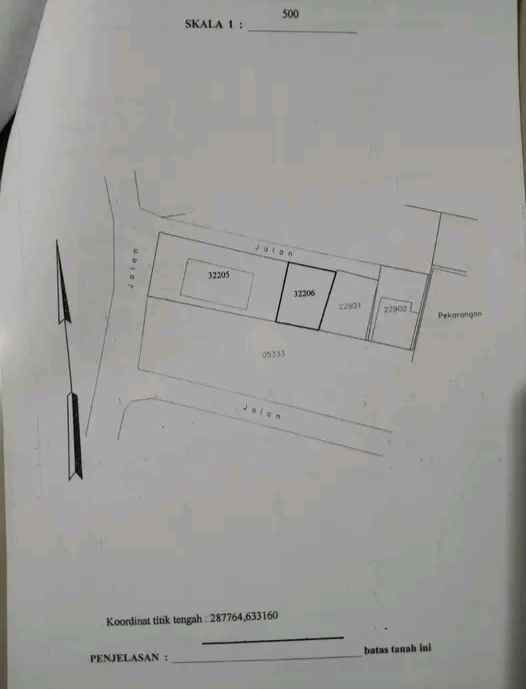 dijual tanah kasihan